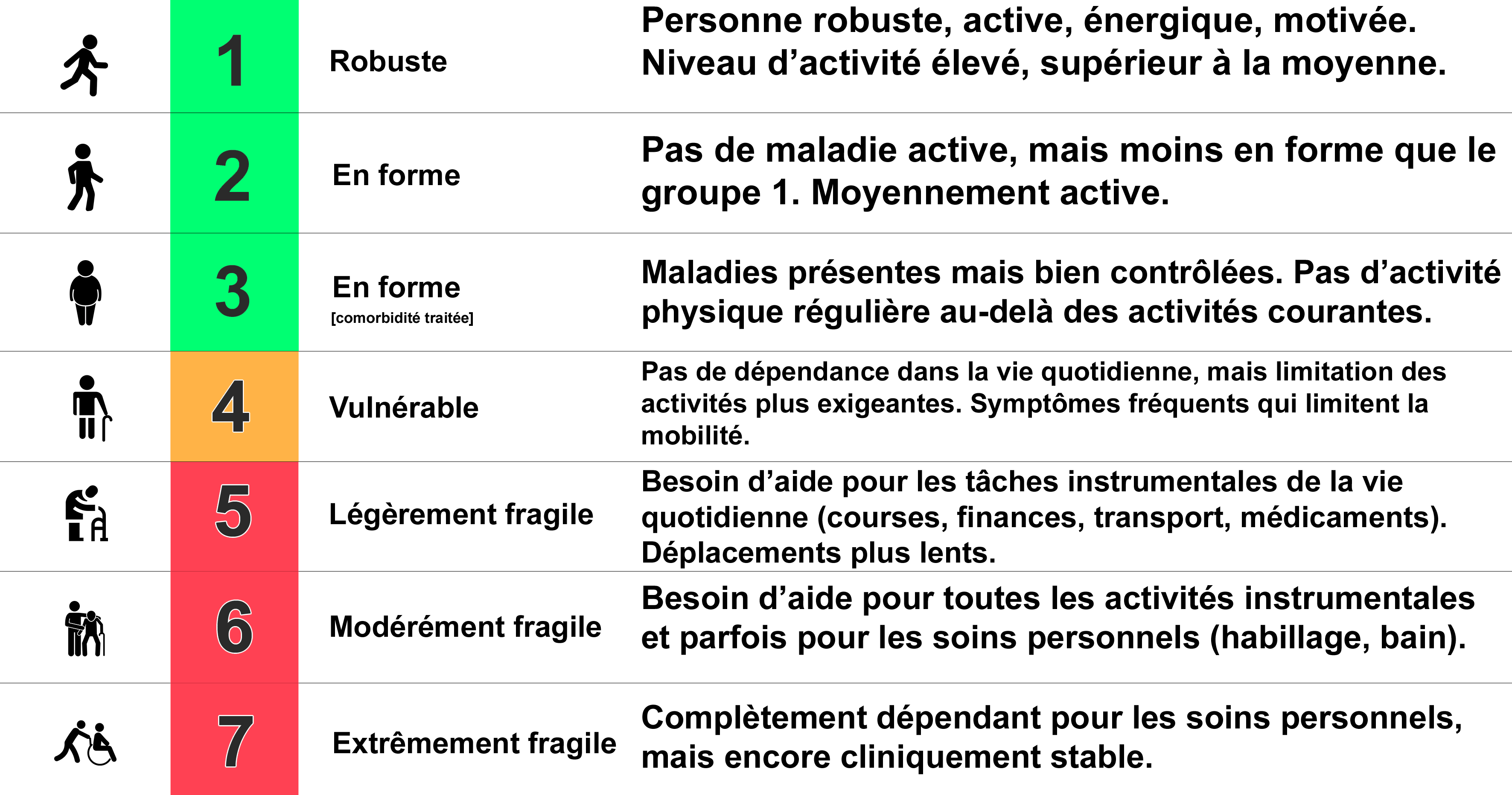 Aktion T4 Quand La Barbarie Capitaliste Triait Les Vies